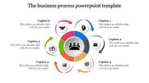 process powerpoint template-The business process powerpoint template